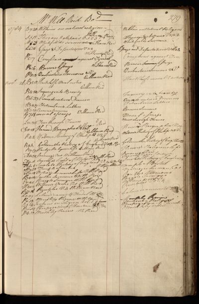 Page 292 (0 records)