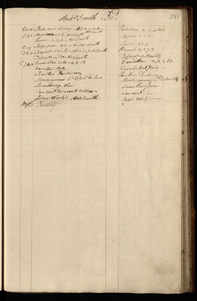 Page 294 (0 records)
