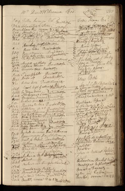 Page 296 (0 records)