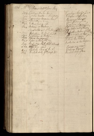 Page 297 (0 records)