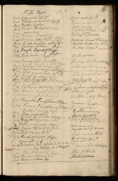 Page 300 (0 records)