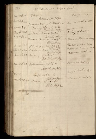 Page 301 (0 records)