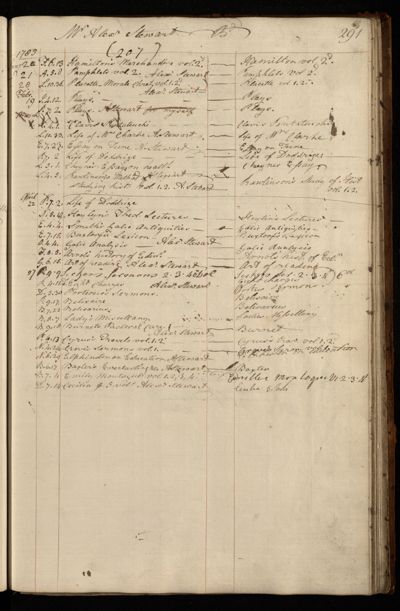Page 304 (0 records)