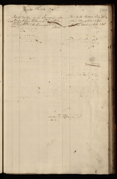 Page 306 (0 records)