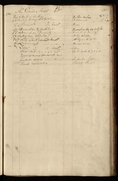Page 316 (0 records)