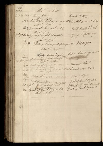 Page 319 (0 records)