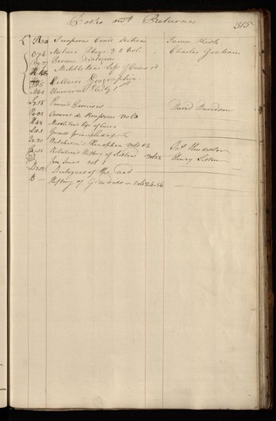 Page 326 (0 records)