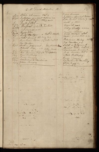 Page 346 (0 records)