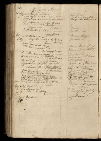 Page 349 (0 records)