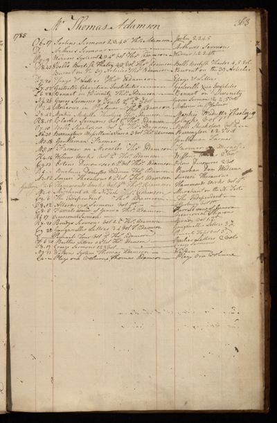 Page 352 (0 records)