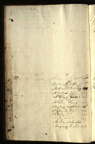 Page vii (0 records)