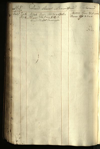 Page 195 (0 records)