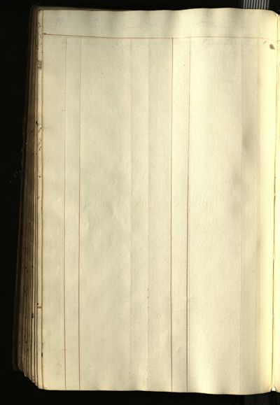 Page 252 (0 records)