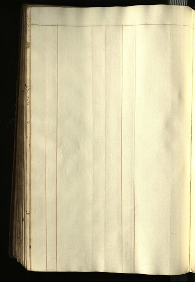 Page 254 (0 records)