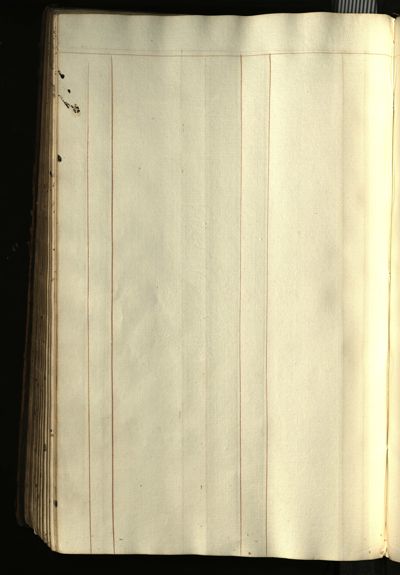 Page 258 (0 records)
