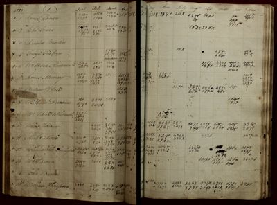 Page 44v-45r (182 records)