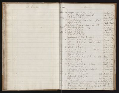 Page 35-36 (0 records)