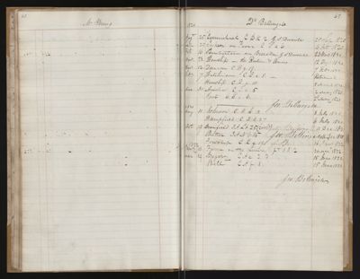 Page 71-72 (0 records)