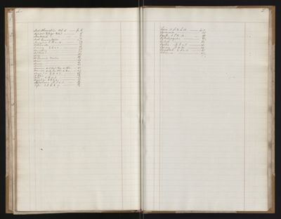 Page 115-116 (0 records)
