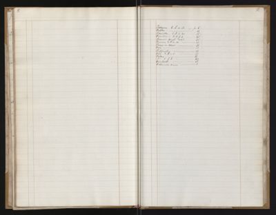 Page 119-120 (0 records)