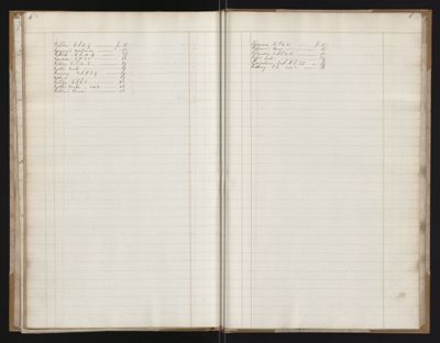 Page 121-122 (0 records)