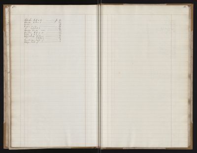 Page 127-128 (0 records)