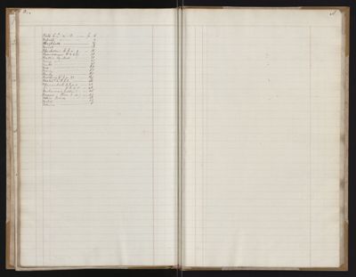 Page 129-130 (0 records)