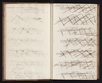 Page 6 (0 records)
