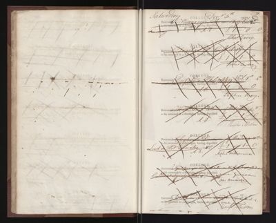 Page 9 (0 records)