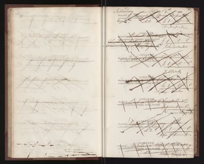 Page 10 (0 records)
