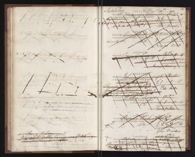 Page 14 (0 records)