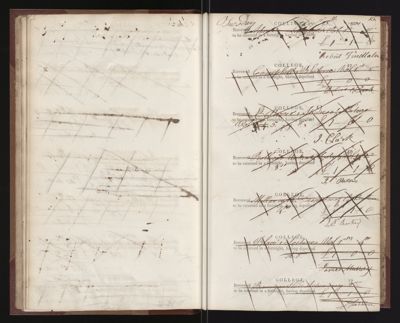 Page 15 (0 records)