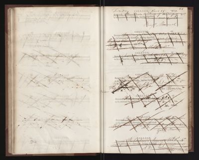 Page 21 (0 records)