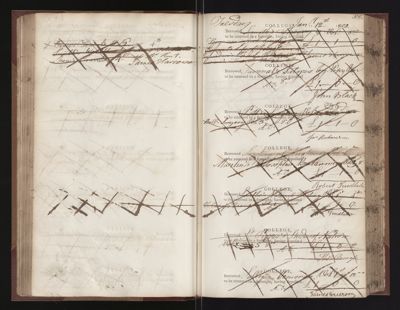 Page 58 (0 records)