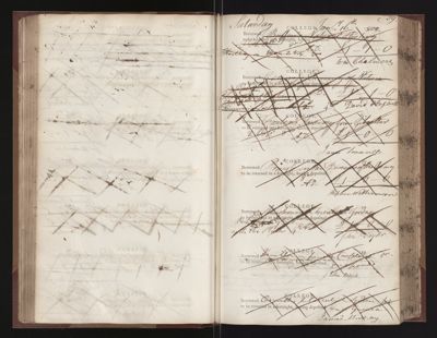 Page 59 (0 records)