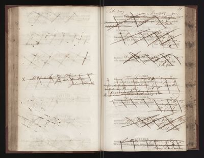 Page 71 (0 records)