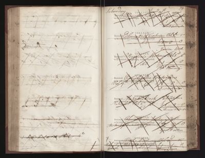 Page 79 (0 records)