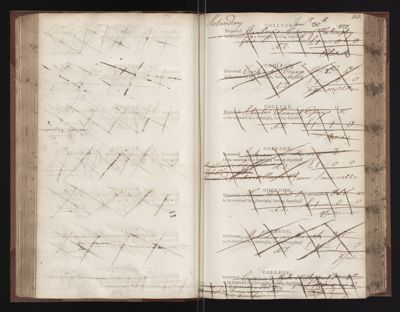 Page 80 (0 records)