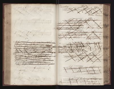 Page 85 (0 records)