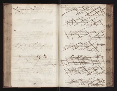 Page 88 (0 records)