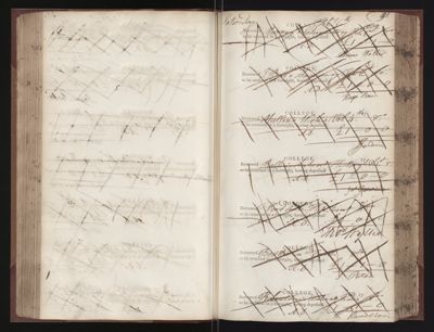 Page 91 (0 records)