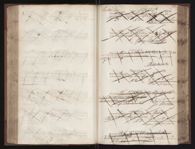 Page 92 (0 records)