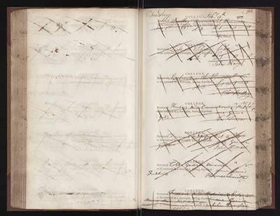 Page 93 (0 records)