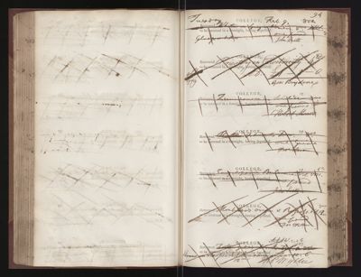 Page 94 (0 records)