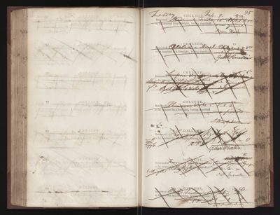 Page 95 (0 records)