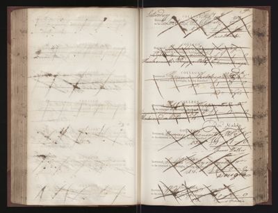 Page 96 (0 records)