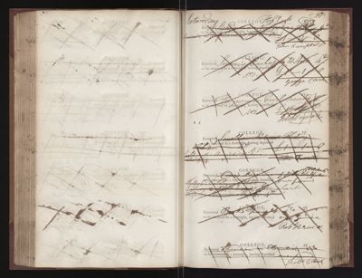 Page 97 (0 records)