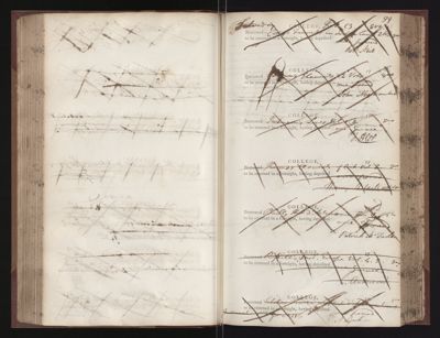 Page 99 (0 records)