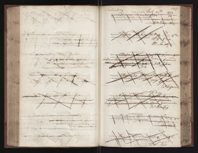 Page 107 (0 records)