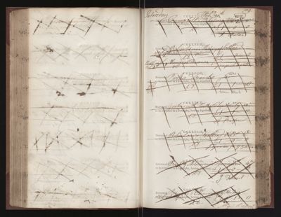 Page 109 (0 records)